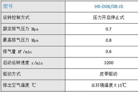 远驱360配铅酸可以跑多少公里