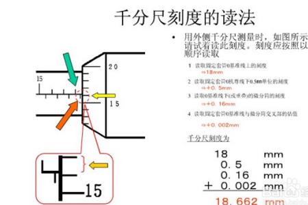 千分尺摔了还能用吗