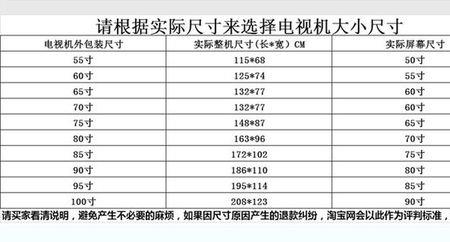 65寸电视距离地面95公分合适吗