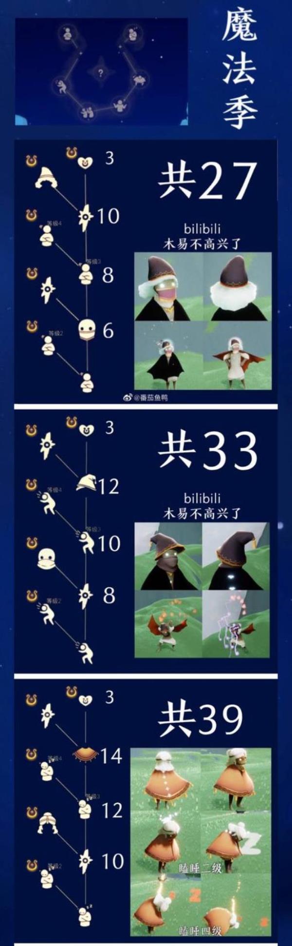 光遇哪个先祖可以兑换学生头