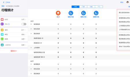 房间号如何排序