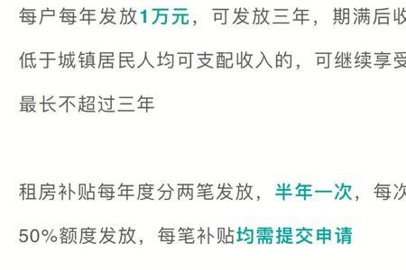 杭州租房补贴申请条件