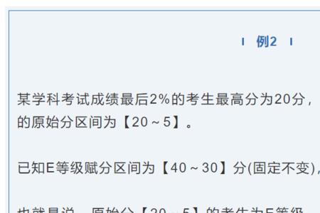 怎么查赋分后的成绩