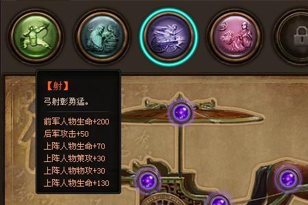 古代六艺指的是哪六种技能