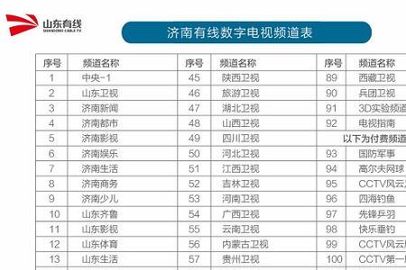 石家庄广电网络宽带资费
