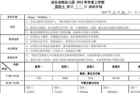幼儿园小班周表环境创设怎么写