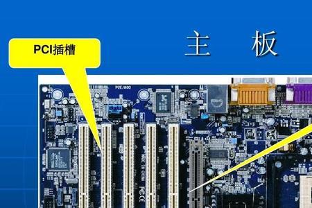 电脑有显卡跟没有显卡的区别