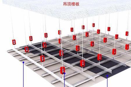 tu3ao纸面石膏板怎么样