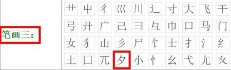 夕出头是什么字