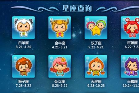 2000年重阳节出生的是什么星座