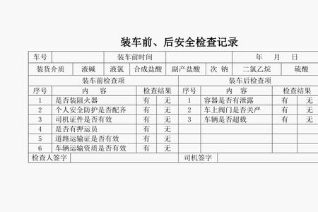 车辆安全检验记录怎么填写