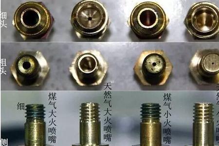 管道煤气灶喷咀孔径尺寸