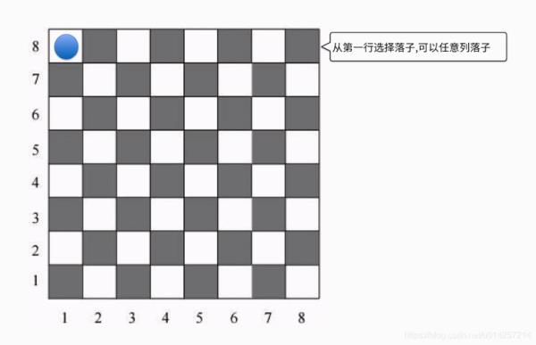 8x8等于多少