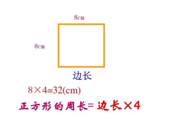 长方形正方形的周长公式3个