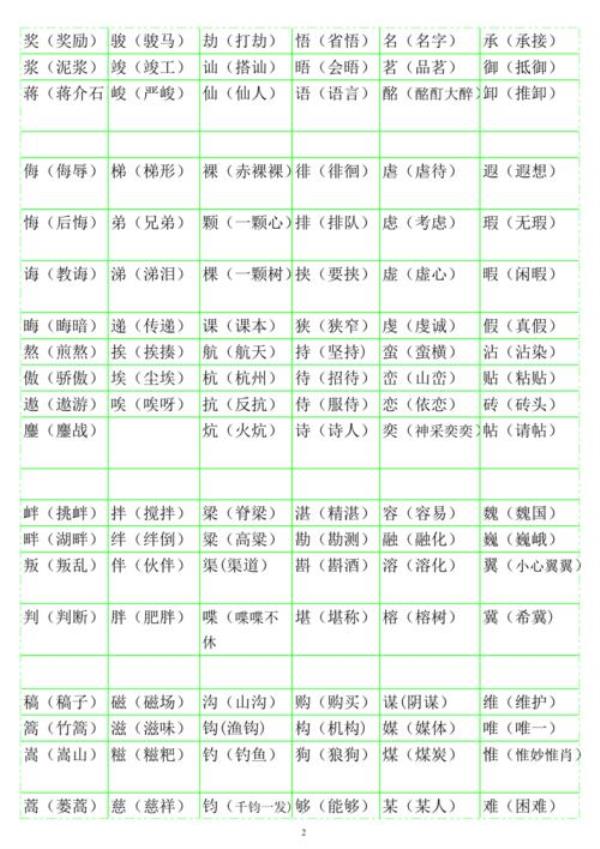 谓形近字组词