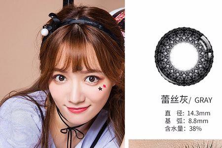 隐形眼镜到期提醒话术