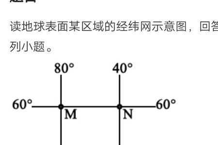每条经线长度为