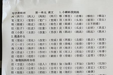 旺组词二年级