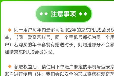 plus年卡是啥意思