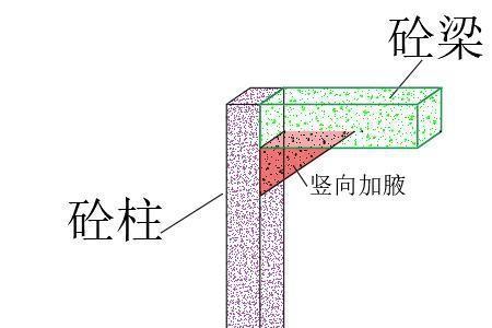 均匀是什么意思