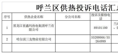 投诉对热力公司有影响吗