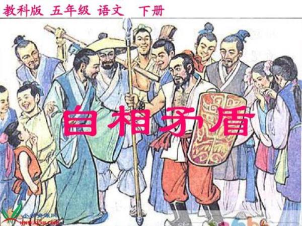 自相矛盾告诉我们一个什么道理