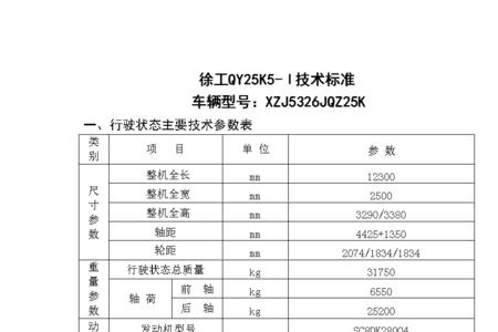 标吨是什么意思