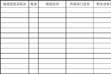 低值易耗品属于损益类吗