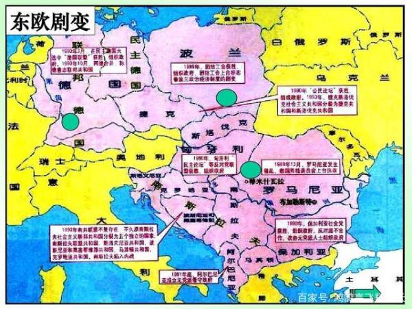 世界七大工业国