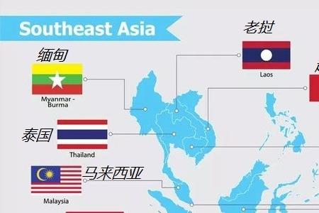 东亚包括那些国家