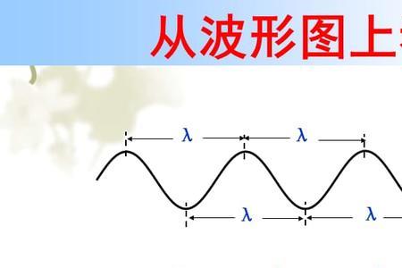 什么叫四分之一波长