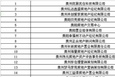 中介局是个什么单位