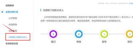 苏州申请公租房要什么条件