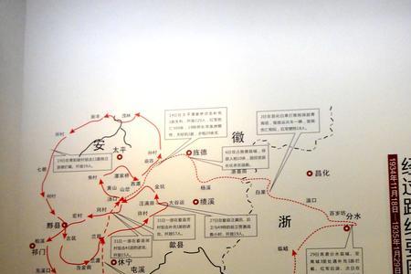 红军为什么北上