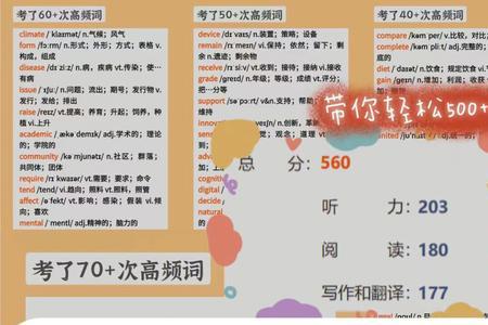 考取和考上两个词的区别