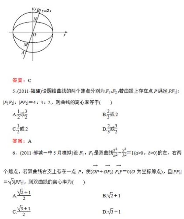 椭圆双曲线抛物线哪个难