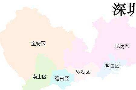 深圳的关内和关外是什么意思
