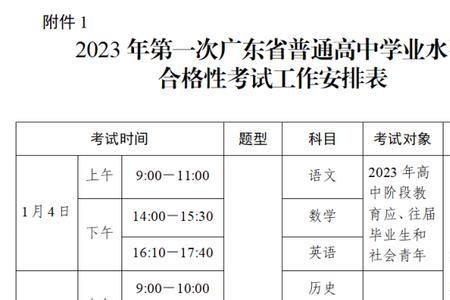 2023上海春考时间表