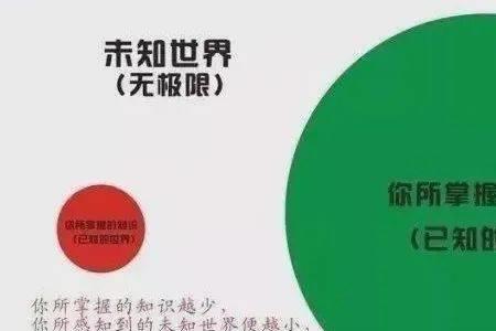 无自我什么意思