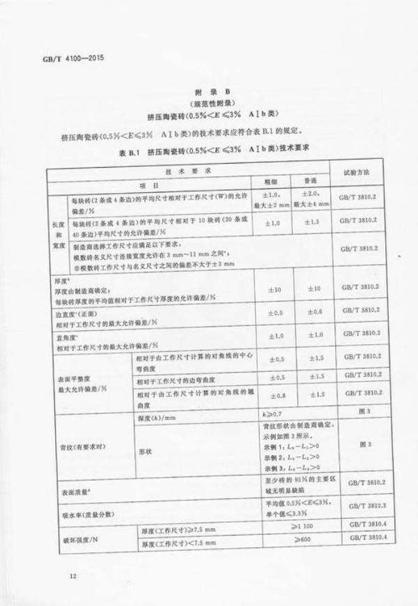 gbt4100-2015标准含3c吗