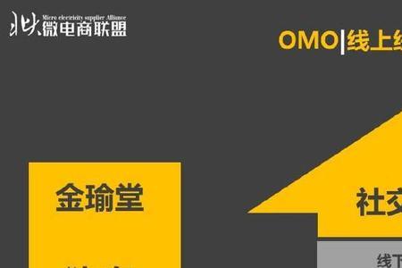 c1电商联盟是什么