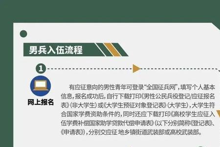 征兵倒计时怎么弄