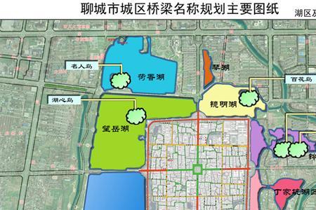 聊城大外环详细规划