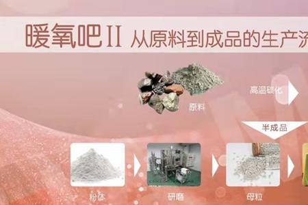 远红外是怎么植入衣服的