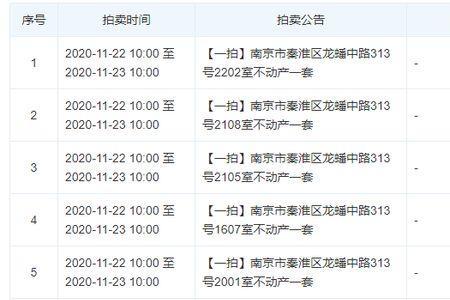 2504是什么寓意