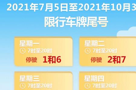 2022年鹤壁市限号几点到几点解除