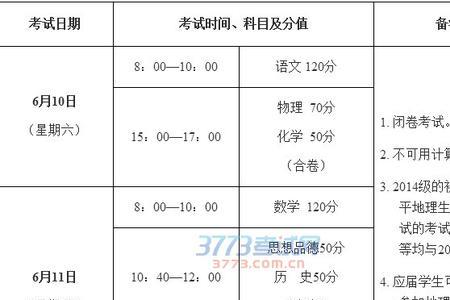 中考机器合分准吗