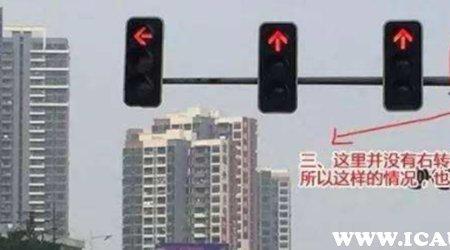 圆灯双右车道红灯能右转吗