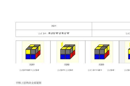 2x2魔方口诀七步公式