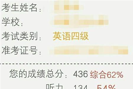 英语六级分低可以重考吗